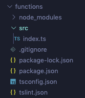 functions filesystem