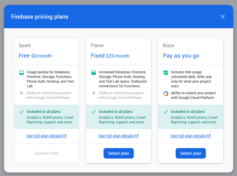 firebase different plans