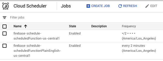 firebase different plans